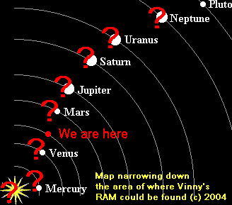 solar system-myram.gif